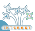 Références internet A Kom Z